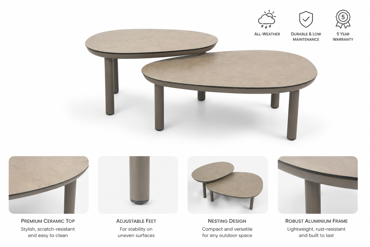 4 Seasons Outdoor Monroe Coffee Table set of 2 Terre
