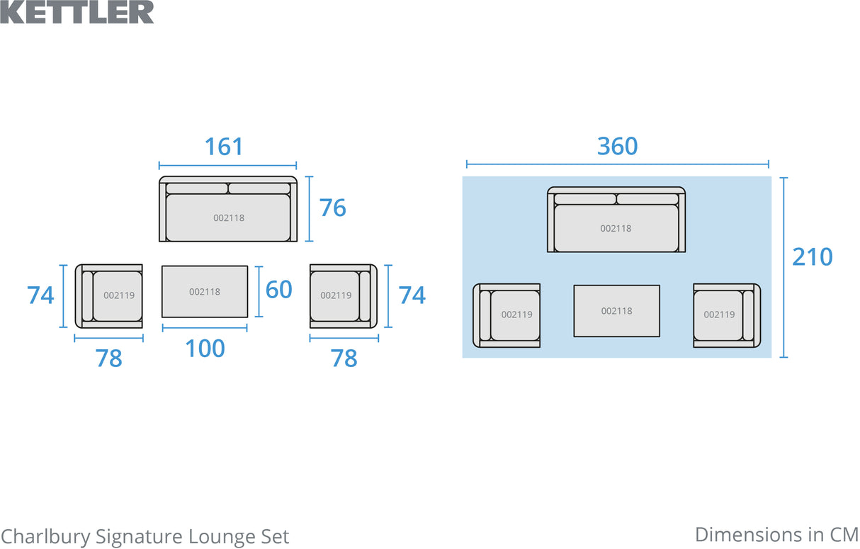 Kettler Charlbury Signature Lounge Set - Mill Race Garden Centre