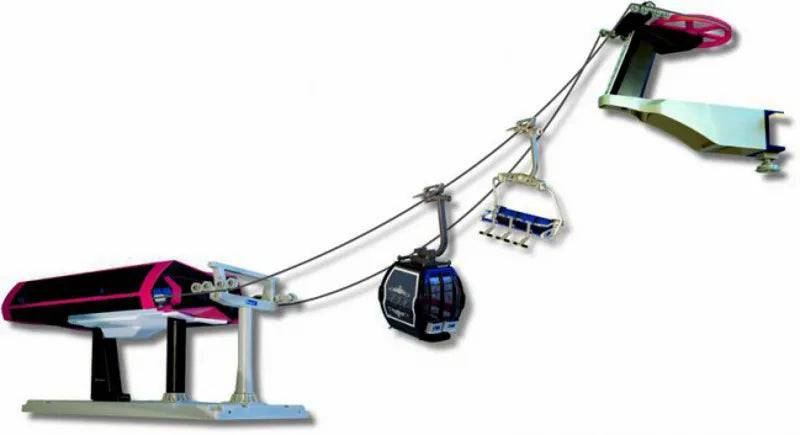 Ski Lift Luxury Set Red/Black by JÄGERNDORFER - Mill Race Garden Centre