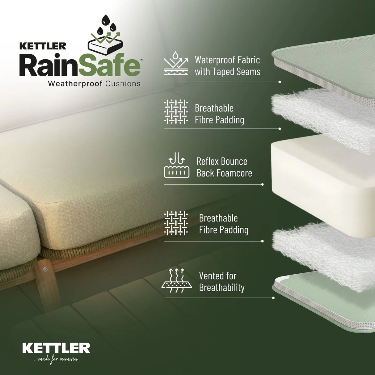 Kettler Tudor 3-seat sofa with two recliner chairs, matching bench, and 140x80cm metal lounge furniture set in outdoor setting